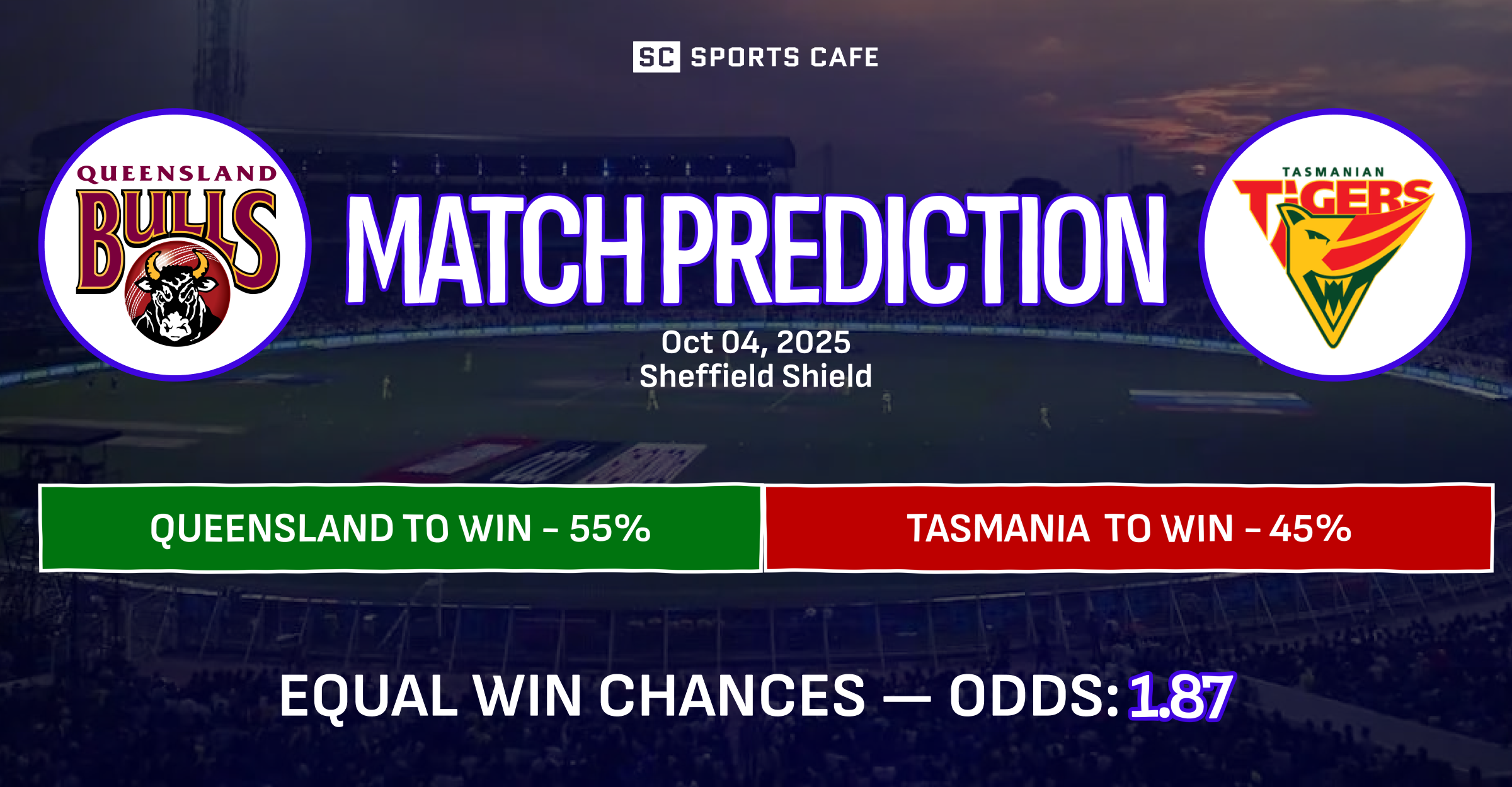 Queensland vs Tasmania